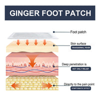 Ginger Foot Stickers, Slimming Toning And Firming Body And Foot Treatment Stickers