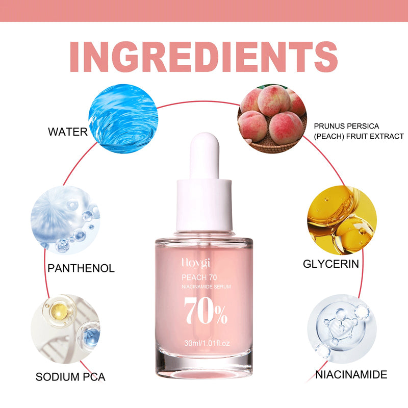 Hoygi Nicotinamide Essence Tights And Moisturizes Pores, Lighens Acne Marks And Spots, Moisturizes And Brighens Skin