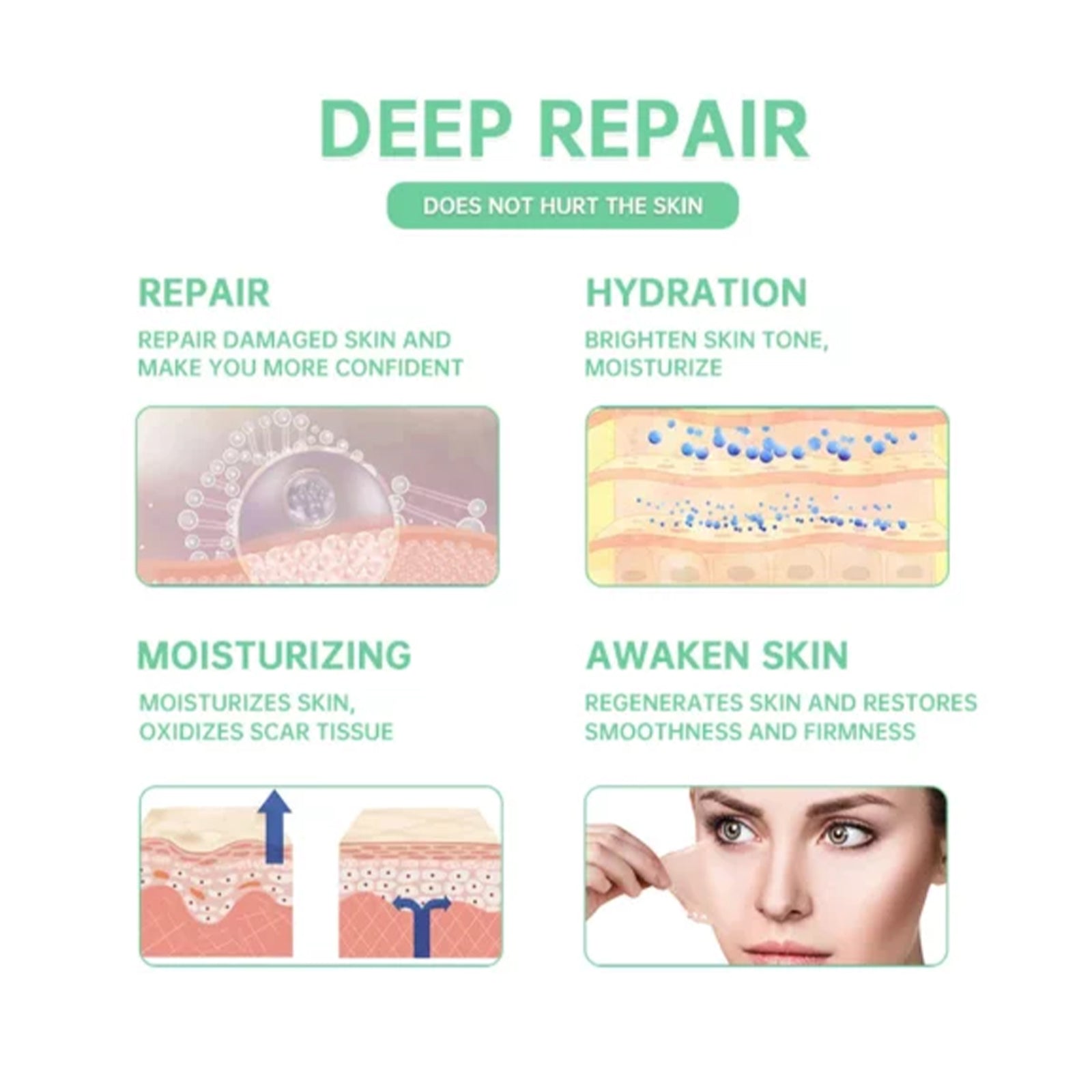 Activated Skin Repairs Spray, Fade Scar Pregnancy Surgery Scar Moisturizing Repair Smooth Skin Care Spray
