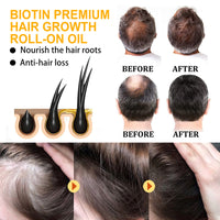 Biotin Hair Care Ball Gentle Ingredients Nourish And Moisturize Hair, Smooth And Glossy Hair Care Ball