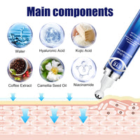 Eye Care Roller, Relieve Eye Fatigue And Discomfort, Reduce Pigment Under Dark Circles Massage Roller
