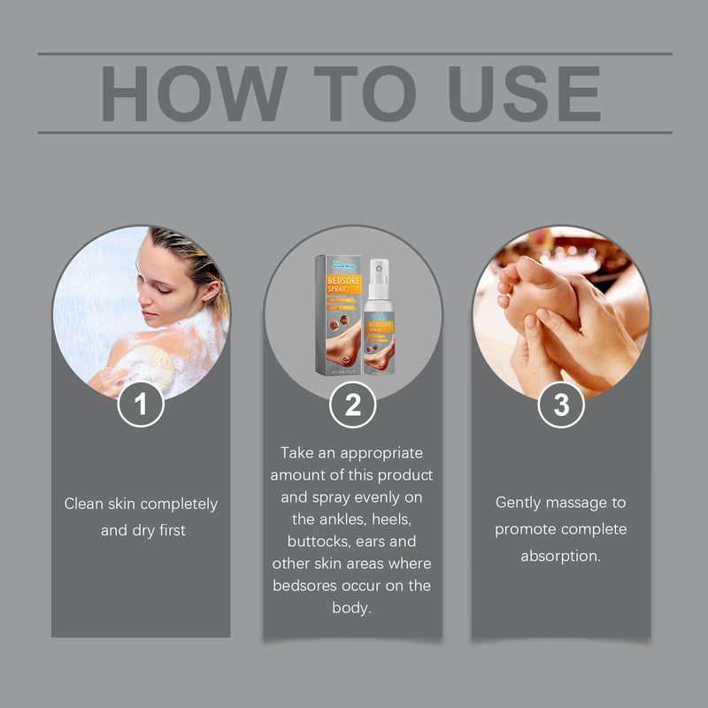 South Moon Skin Care Spray, Full Body Skin Care Moisturizing And Repairing Dry Skin Spray