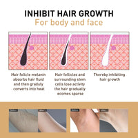 Hair Removal Spray, Mild Non-Irritating Dry And Cool Whole Body Hair Removal And Hair Suppression Spray