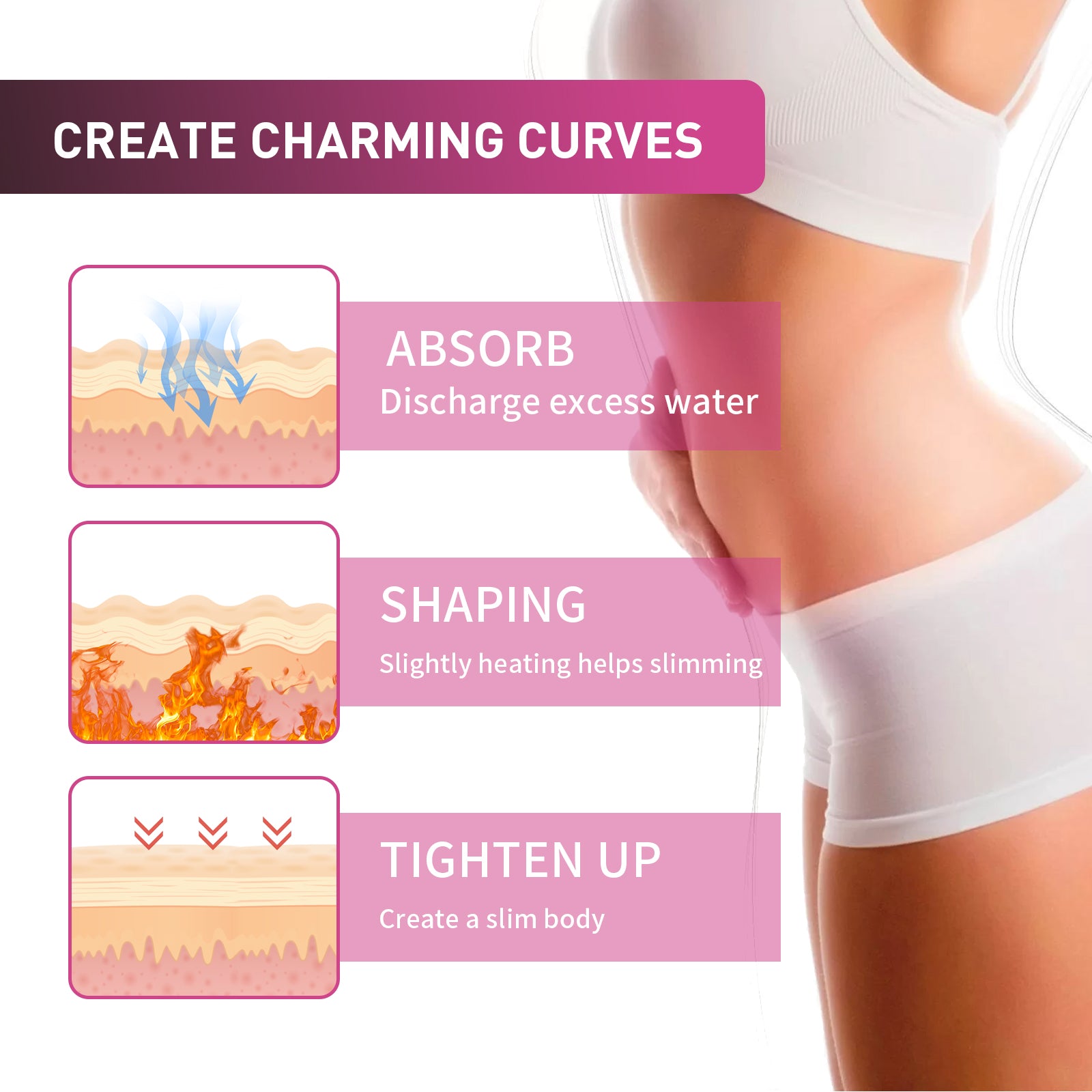 Body Detox Cellburn Ginger Cream, Body Skin Toning And Firming Heat Slimming Cream