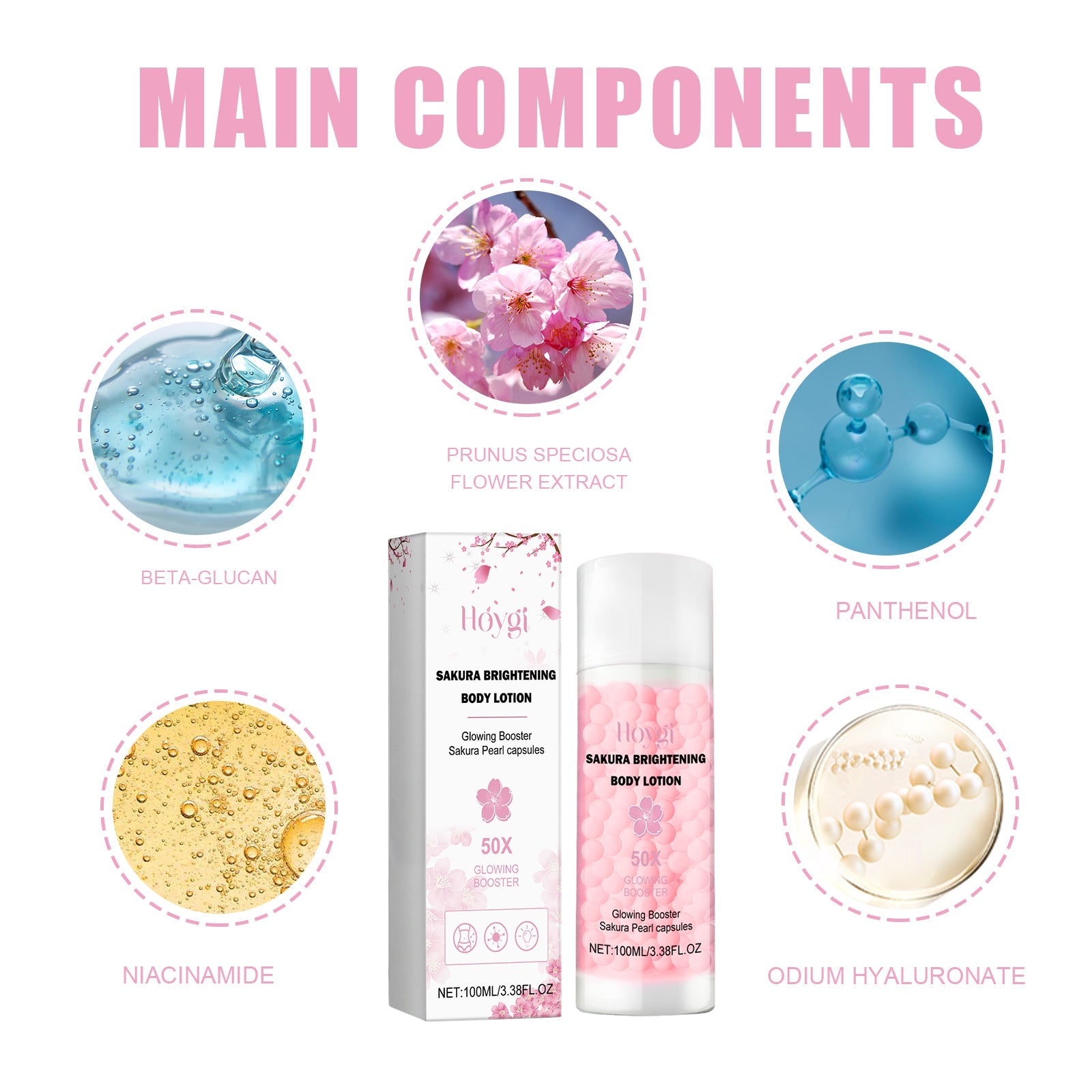 Sakura Brightening Body Lotions, Improve Darkness Deep Moisturizing Clear Back Acne Whitening Lotion