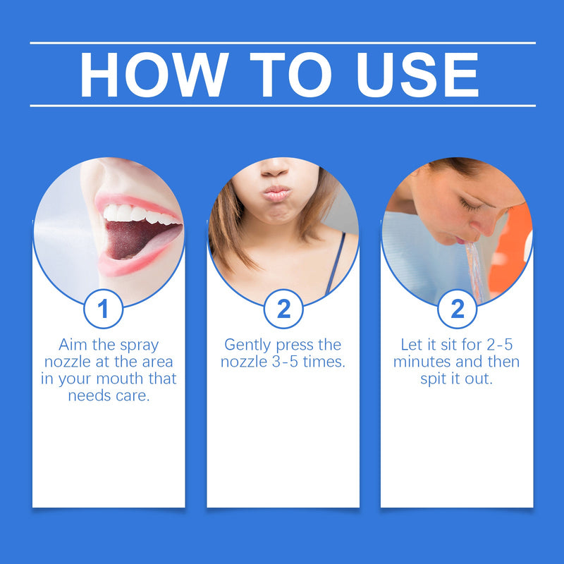 Propolis Oral Instant Spray, Clean Your Teeth To Protect The Gum Freshen Breath Oral Care Spray