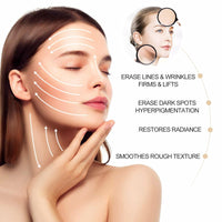 EELHOE Deep Anti-Wrinkle Serum, Facial Firming Reduces Fine Lines And Wrinkles, Shrinks Pores And Improves Skin