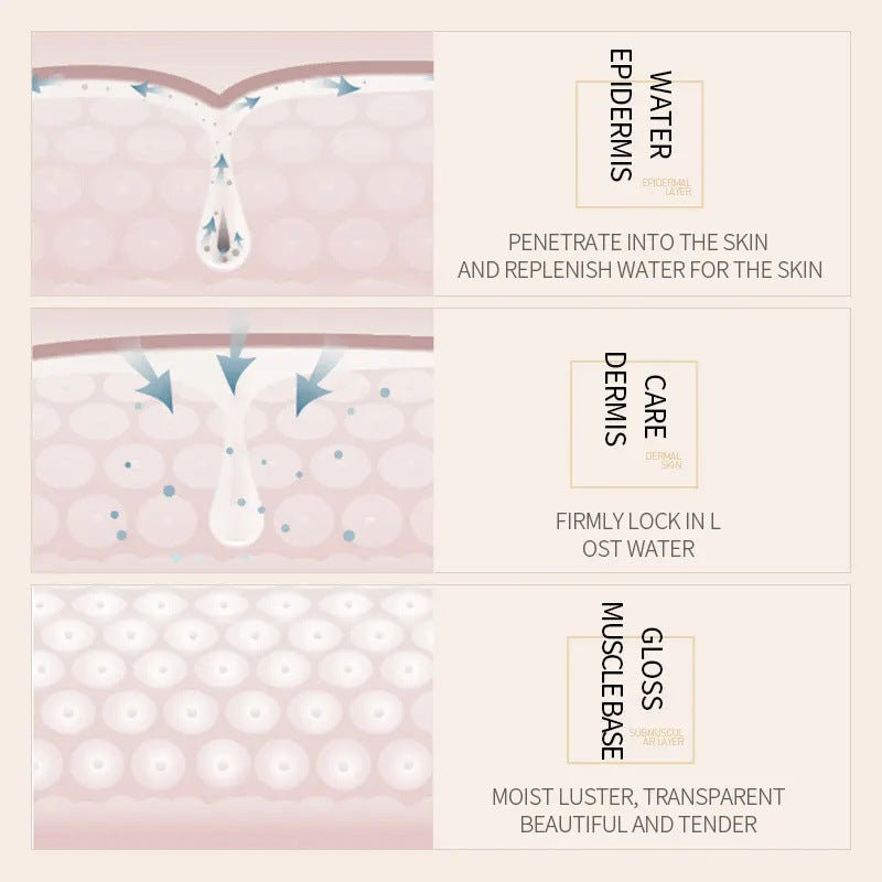 Hyaluronic Acid Rice Extract Serum - Anti-Wrinkle Hydrating Skin Care