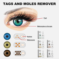 Iris Ink Eye Drops, Relieve Eye Fatigue And Dry Blurred Vision Moist Eye Color Eye Care Drops