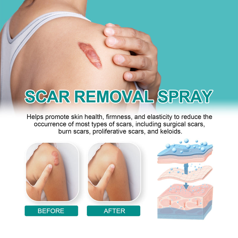 South Moon Skin Care Spray Smooth Skin Care Spray Moisturizes Skin Smooth And Radiant Spray