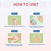 Hands And Foot Spray, Relieve Finger Soreness Activating Tendons And Tendons Soothing Leg Health Spray