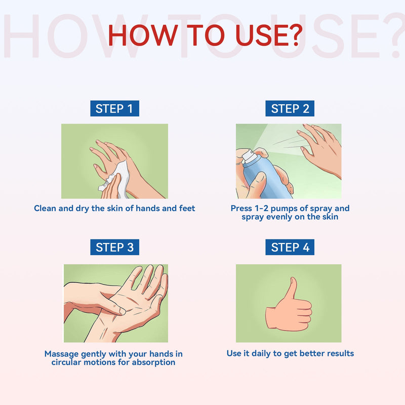 Hands And Foot Spray, Relieve Finger Soreness Activating Tendons And Tendons Soothing Leg Health Spray