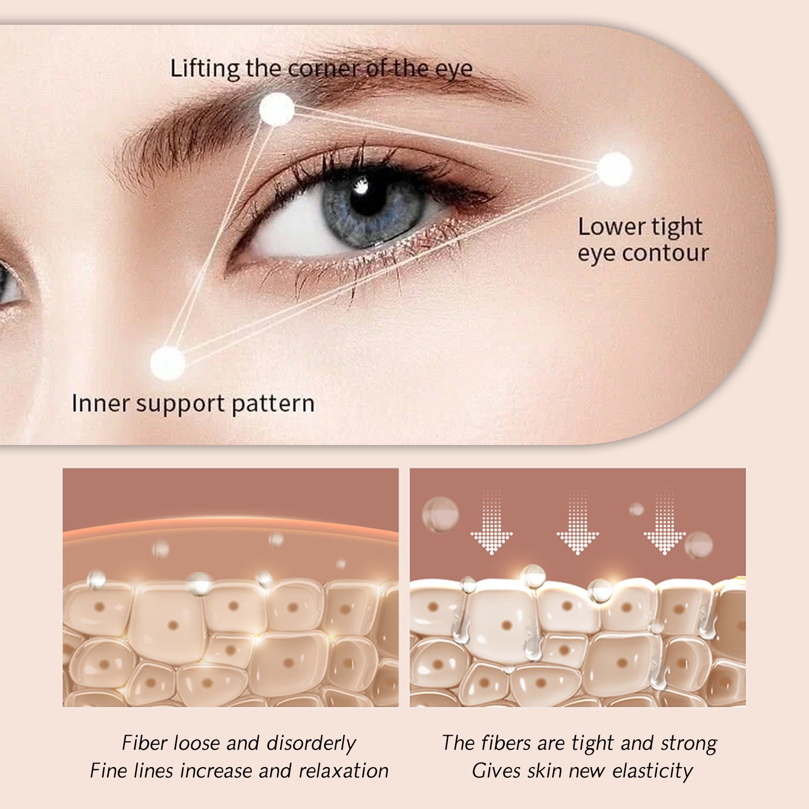 Firming Eye Cream, Reduces Dark Circles, Hydrates, Anti-Wrinkles And Tightens Eye Skin Eye Cream