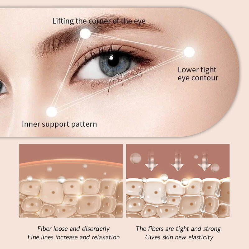 Firming Eye Cream, Reduces Dark Circles, Hydrates, Anti-Wrinkles And Tightens Eye Skin Eye Cream