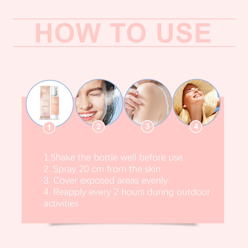 OceAura Refreshing Protective Spray, Moisturizes Summer Outdoor Uv Protection Refreshing Non-Sticky Spray