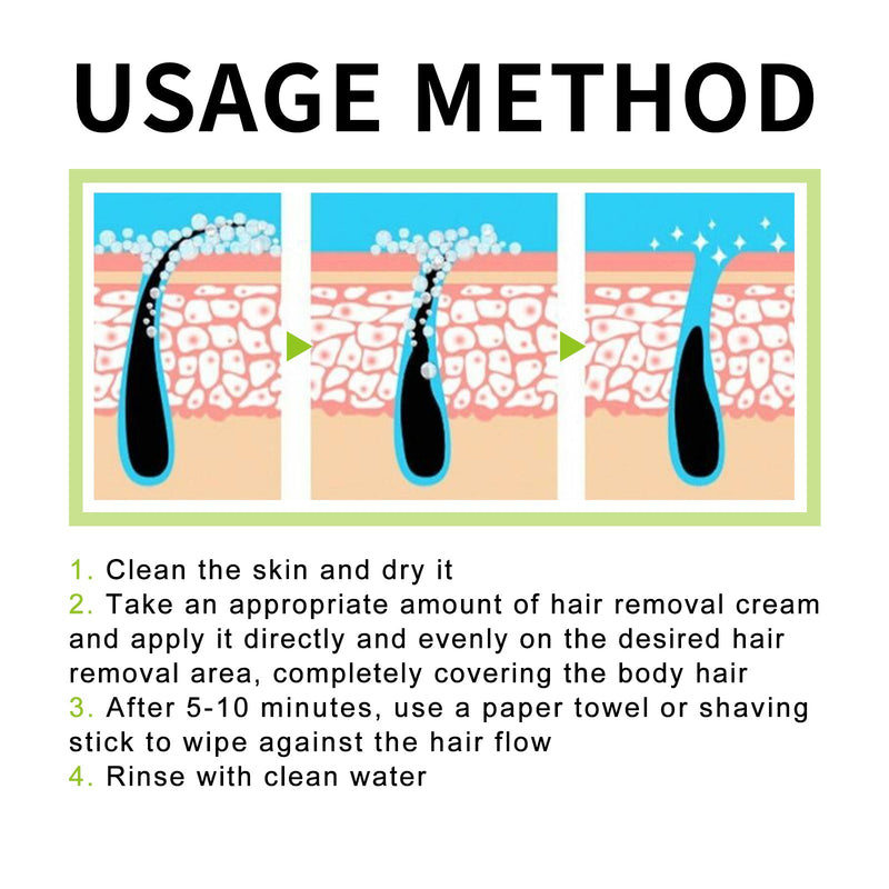 Men's Body Hair Removal Cream Underarm Arm Leg Gentle Non-Irritating Moisturizing Clean Hair Removal