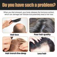 EELHOE Hair Conditioner, Anti-Loss Hair Dense And Fluffy Hair Supple Strong Repair Shampoo