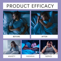 Ximonth Stress Relief Night Patch, Night Lavender Fragrance Pamper Sleeping Home Body Care Patch
