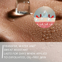Body Concealer, Waterproof Cover Tattoo Scars Birthmark Invisible Body Concealer