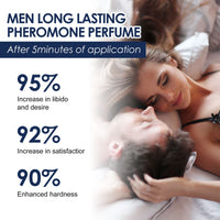 Perfume Lasting Fragrance Release Charm Fresh And Not Pungent Couple Dating Atmosphere Perfume