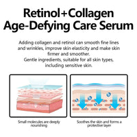 hoygi Retinol+Collagen Age-Defying Care Serum, Tighten Skin Anti-Wrinkle Anti-Aging Repair Pore Moisturizing Tender Skin