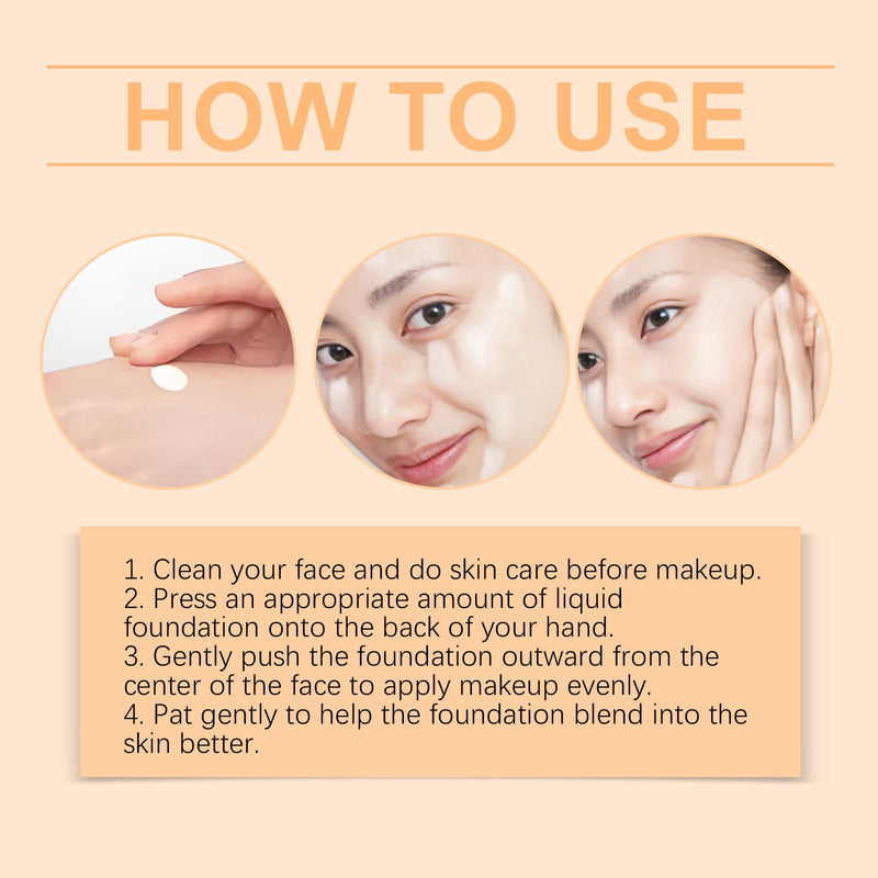 Jaysuing Warm Change Liquid Foundation, Moisturizing Natural Concealer Long Lasting Moisture Without Dehydrating Makeup Bright Warm Change Liquid Foundation