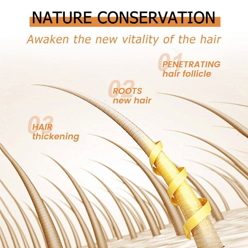 EELHOE Mypa Ampoule, Strengthen And Repair Hair, Prevent Hair Loss, Strengthen Hair Root And Thicken Hair And Scalp Massage Solution