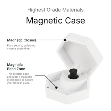 Nasal Breathing Dilators Starter Kit with Nose Clip Case
