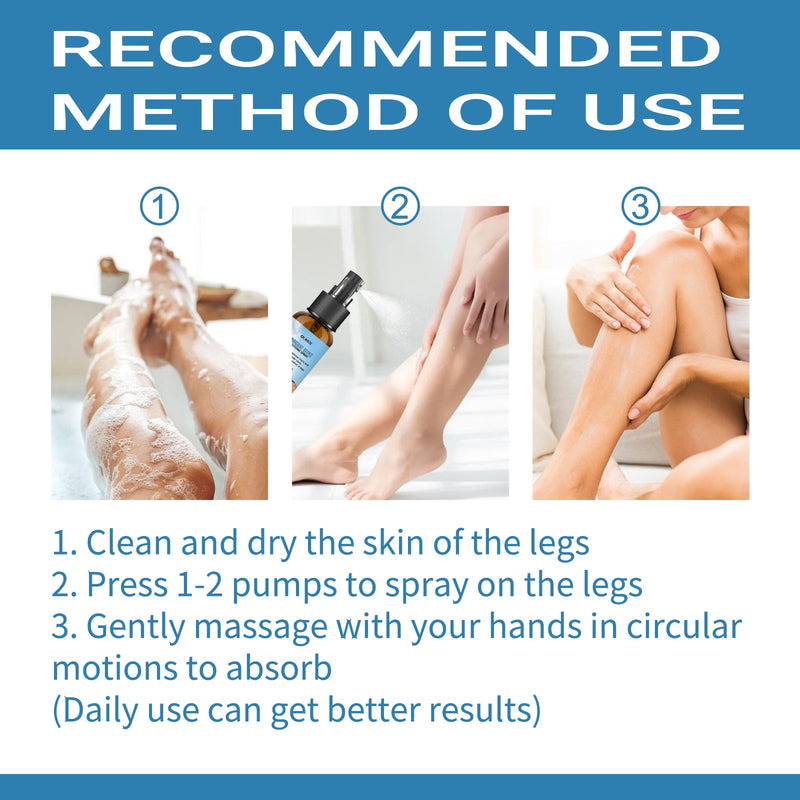 OUHOE Vein Treatment Spray, Relieve Leg Soreness And Swelling Repair Earthworm Leg Vein Treatment Spray