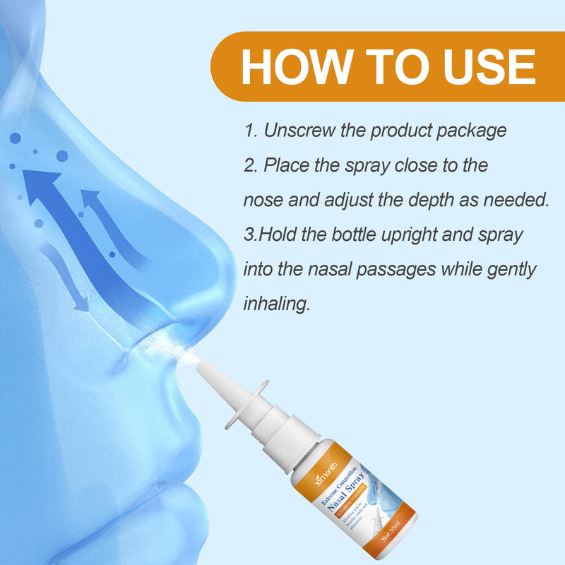 Ximonth Relieves Nasal Congestion Spray Relieves Nasal Itches, Relieves Nasal Congestion, Cleanses And Cleanses