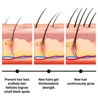 Batana Essential Oil Nourishes Scalp, Repairs Damaged Hair, Strengthens Hair And Prevents Loss Of Hair