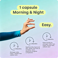 120 collagen capsules