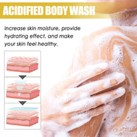 Acidified Body Wash, Deep Cleansing And Long-Lasting Moisturizing Shower Gel For Body And Skin