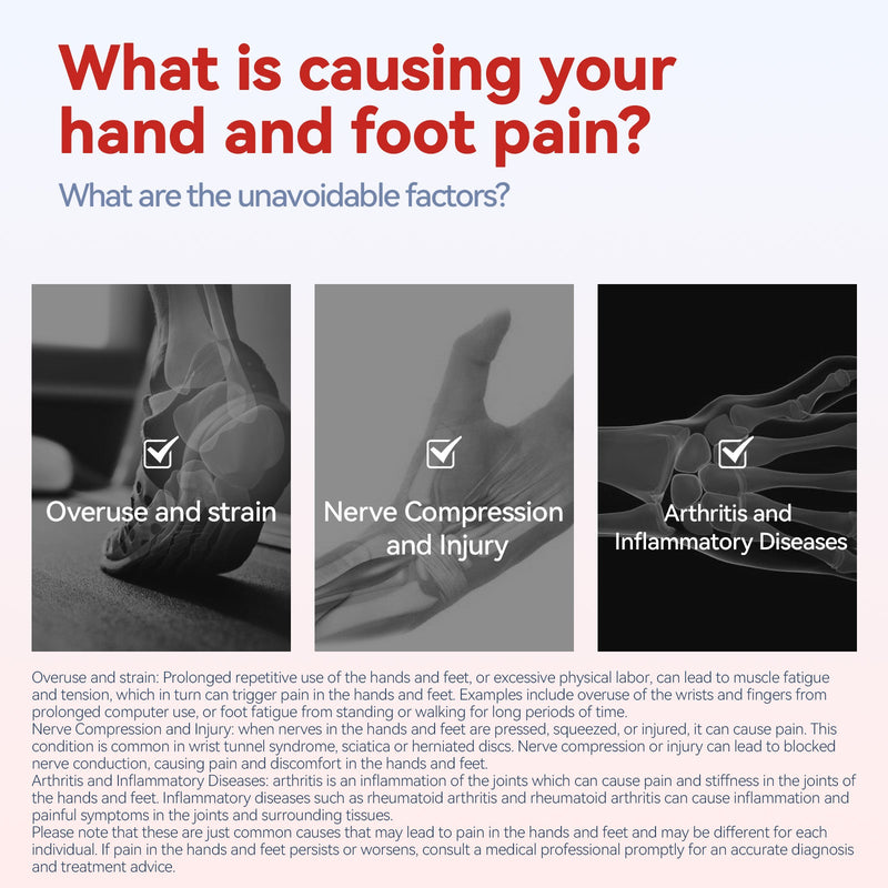 Hands And Foot Spray, Relieve Finger Soreness Activating Tendons And Tendons Soothing Leg Health Spray