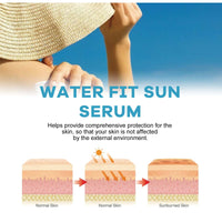 Moisturizing And Protective Cream, Body Moisturizing And Isolating Uv Oil Control Refreshing Care Cream