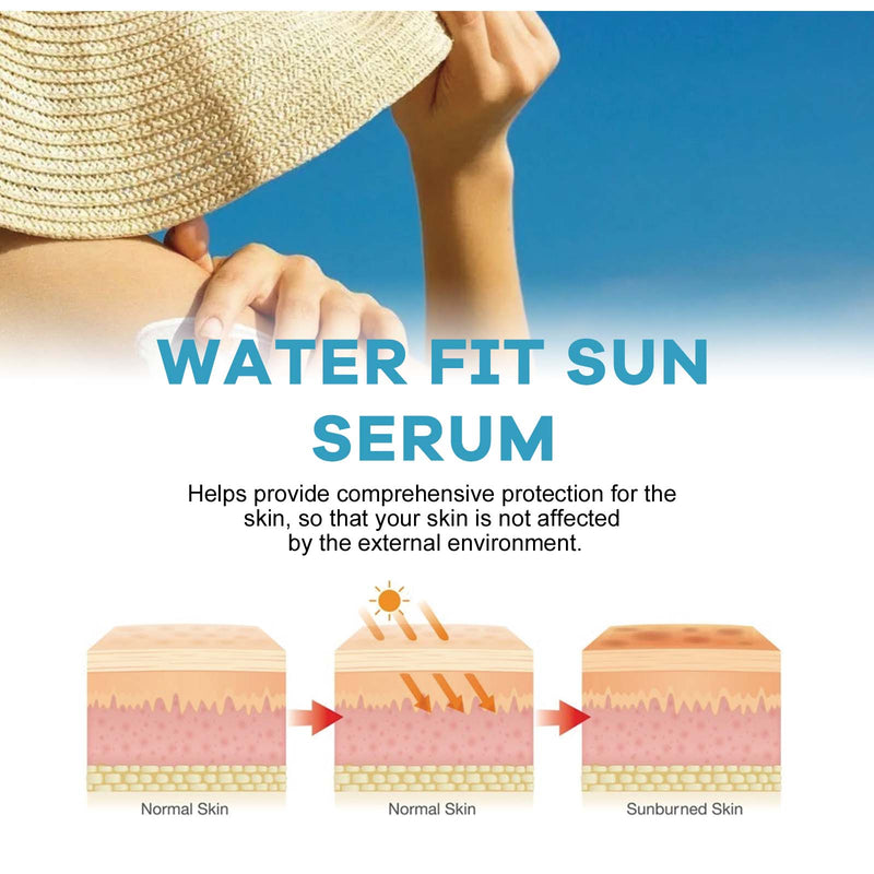 Moisturizing And Protective Cream, Body Moisturizing And Isolating Uv Oil Control Refreshing Care Cream