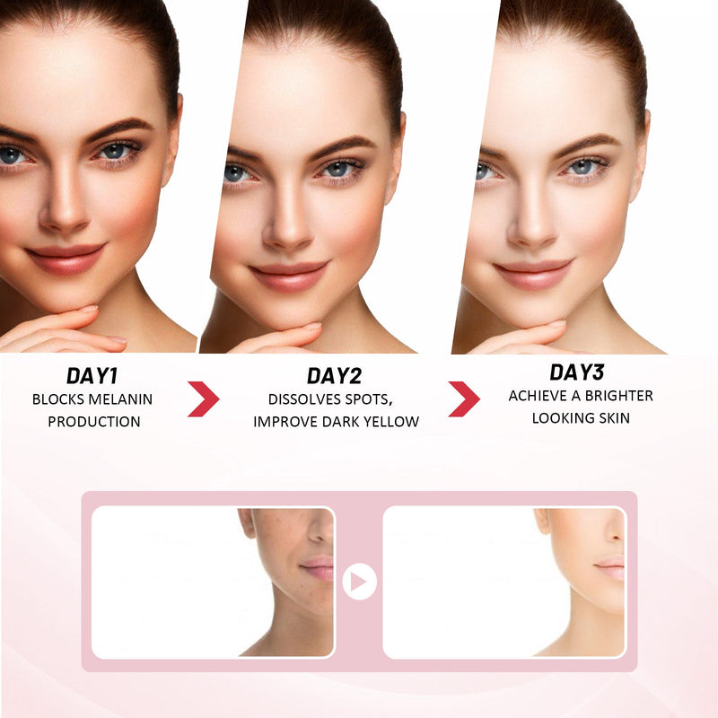 Facial Moisturizer Gentle Care Moisturizing Facial Skin Moisturizing Tender And Smooth Skin Moisturizing Cream