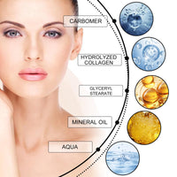 Eye Firming Cream, Lightening Fine Lines, Bags, Dark Circles, Firming And Moisturizing Eye Cream