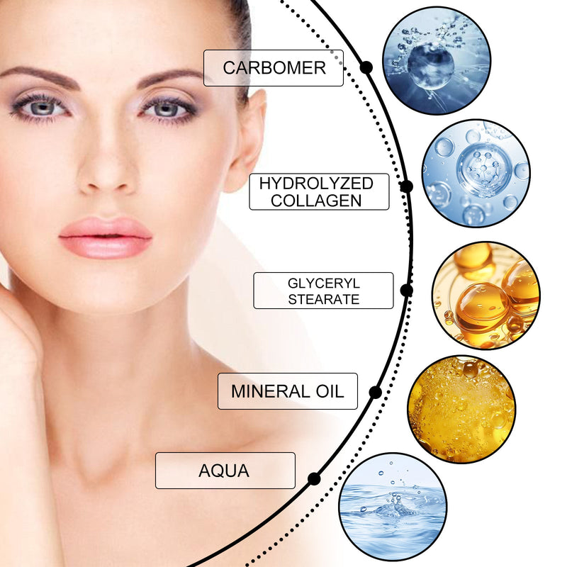 Eye Firming Cream, Lightening Fine Lines, Bags, Dark Circles, Firming And Moisturizing Eye Cream