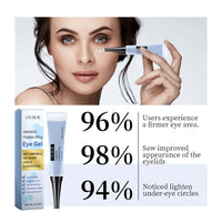 Ouhoe Firming Eye Gel, Anti-Wrinkle, Light Up Fine Lines And Dark Circles Under Eyes Firming And Hydrating Moisturizing Gel