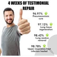 Herbal Lung Deep Cleaner Patch, Relieve Fatigue And Discomfort Relax Body Care Patch