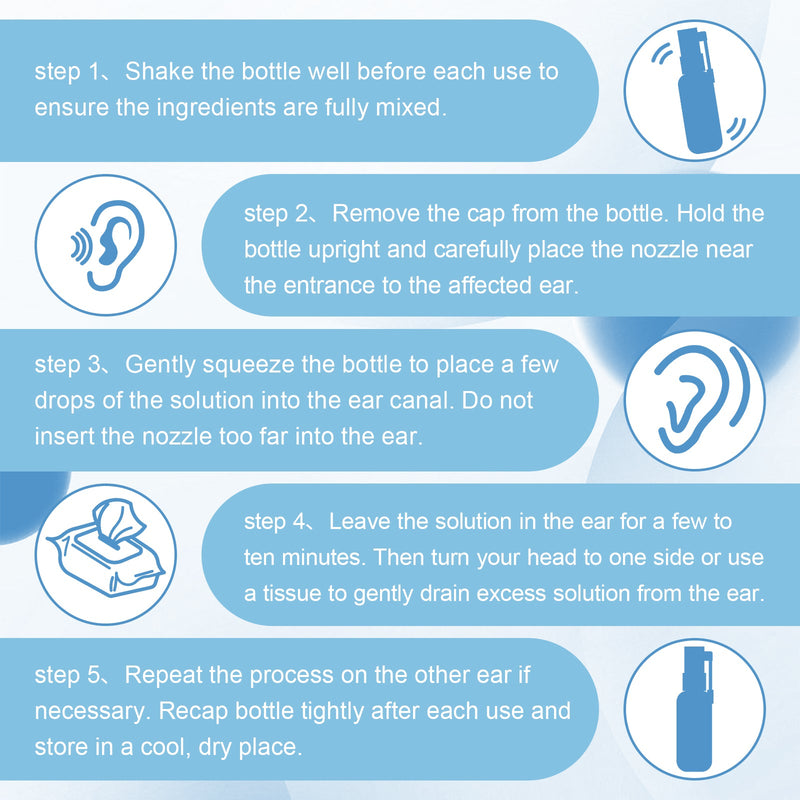 OUHOE Tinnitus Relief Spray, Relieves Ear Discomfort Earplugs Earwax Cleaning Ear Care Spray