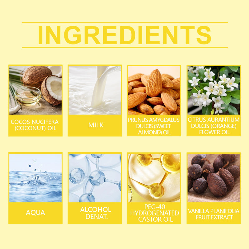 Roxelis Light Coconut Milk Body Fragrance Natural Fresh Lasting Fragrance Couples Dating Charm Atmosphere Dating Perfume