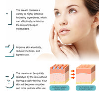 Facial Moisturizer, Anti-Wrinkle, Anti-Aging, Firming, Moisturizing And Smoothing Fine Lines Skin Care Cream