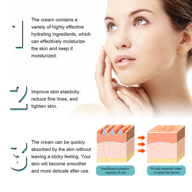 Facial Moisturizer, Anti-Wrinkle, Anti-Aging, Firming, Moisturizing And Smoothing Fine Lines Skin Care Cream