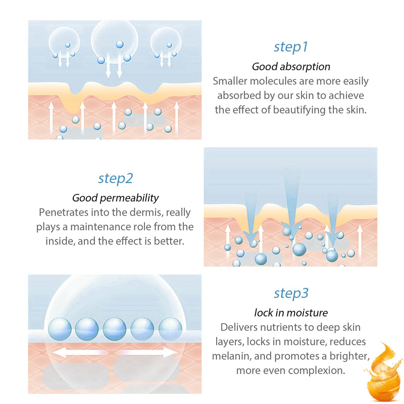 EELHOE Vitamin C Brightening Toner Lightening Acne Marks Refreshing Moisturizing Firming Whitening Water