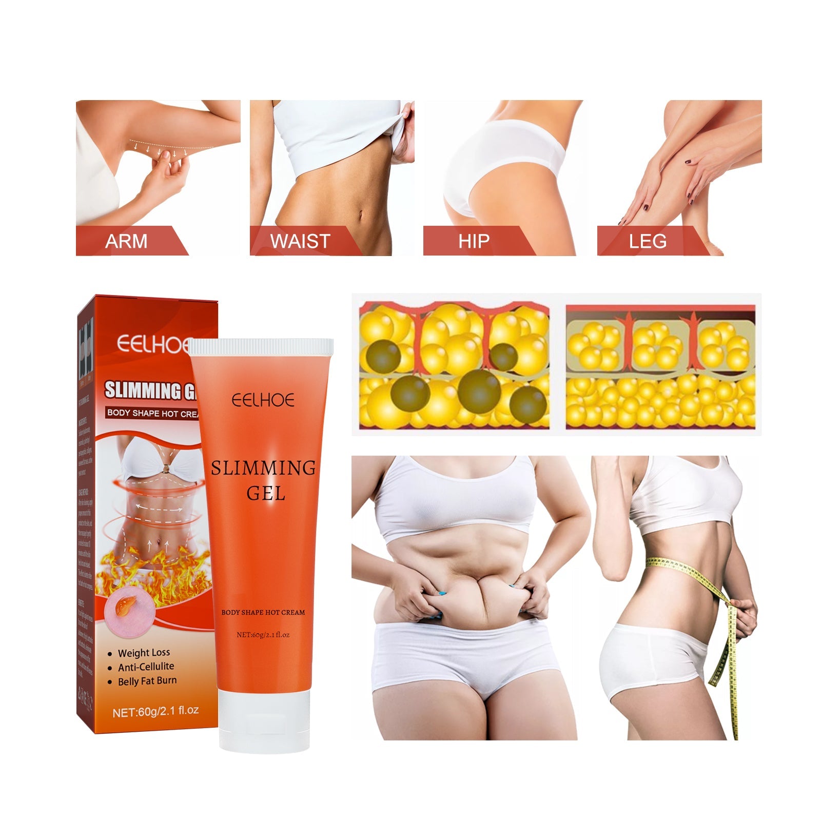 Slimming Gel, Sweat Slimming Moisturizes And Tightens Skin To Show Body Curves Body Shaping Gel