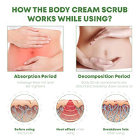 Avocado Ice Cream Body Scrub Deeply Cleanses Skin Exfoliation, Softens And Tightens Skin