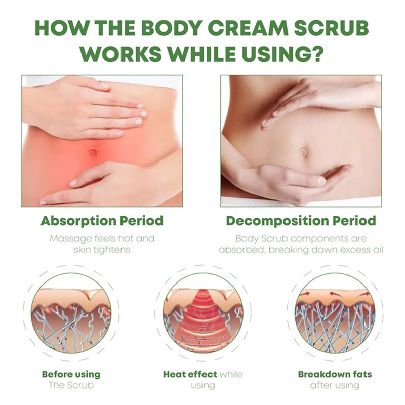 Avocado Ice Cream Body Scrub Deeply Cleanses Skin Exfoliation, Softens And Tightens Skin