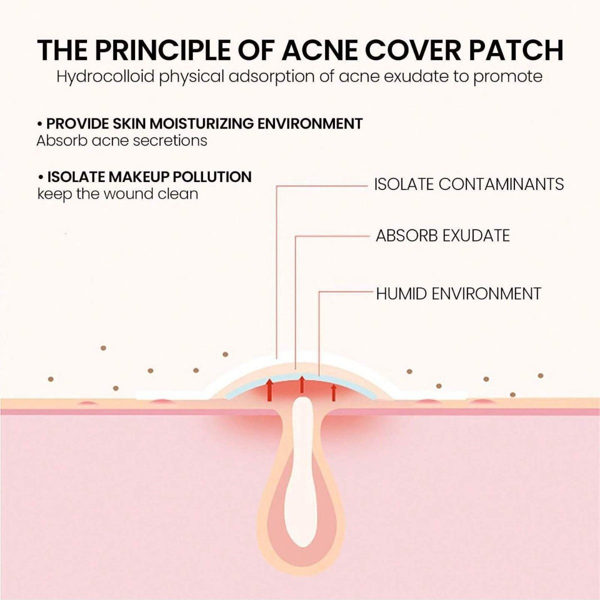 200 Pieces Acne Patches Party Stickers Heart-shaped Stickers Star Decorative Stickers Halloween Acne Patches